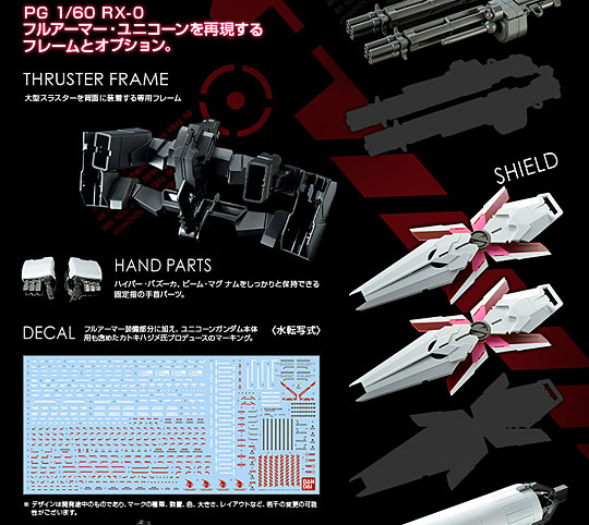 PG ユニコーンガンダム用　FA拡張セット　新規パーツ